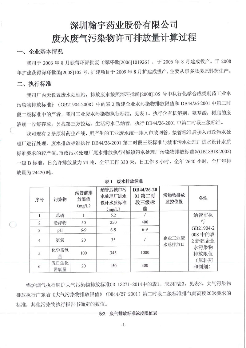 翰宇药业废水废气污染物许可排放量计算过程01_页面_1