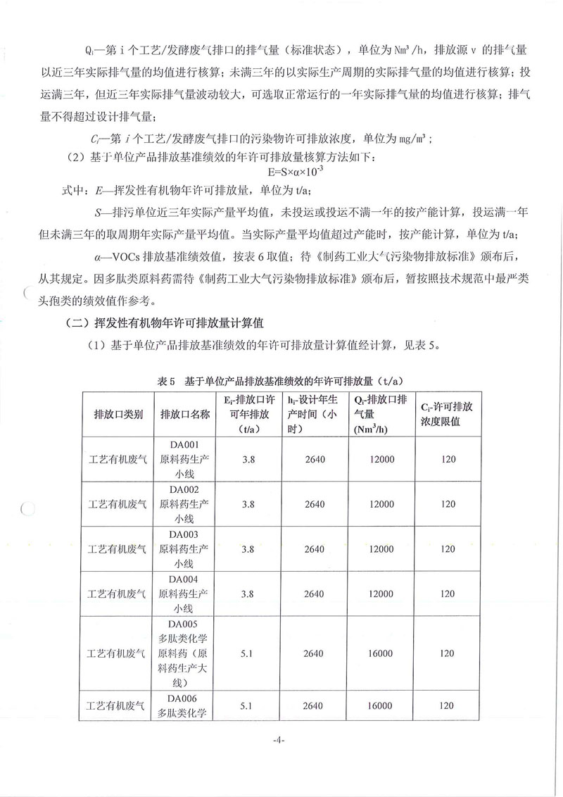 翰宇药业废水废气污染物许可排放量计算过程01_页面_4