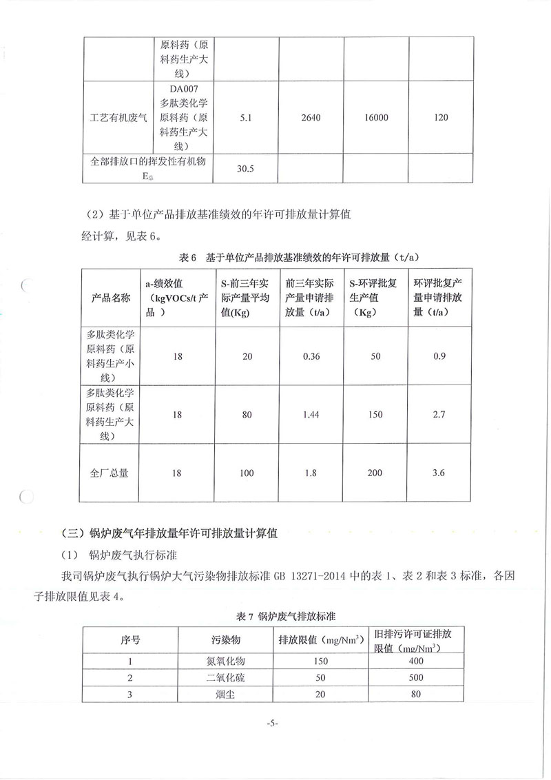 翰宇药业废水废气污染物许可排放量计算过程01_页面_5