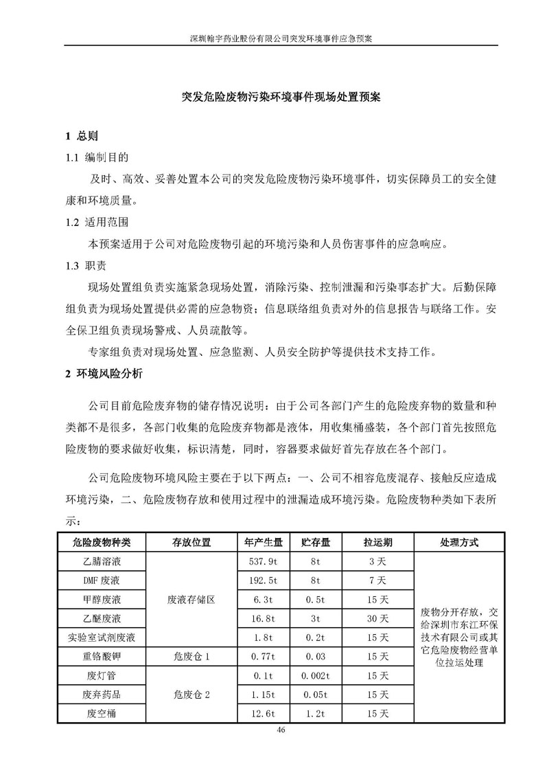 翰宇药业环境预案完整版_页面_053