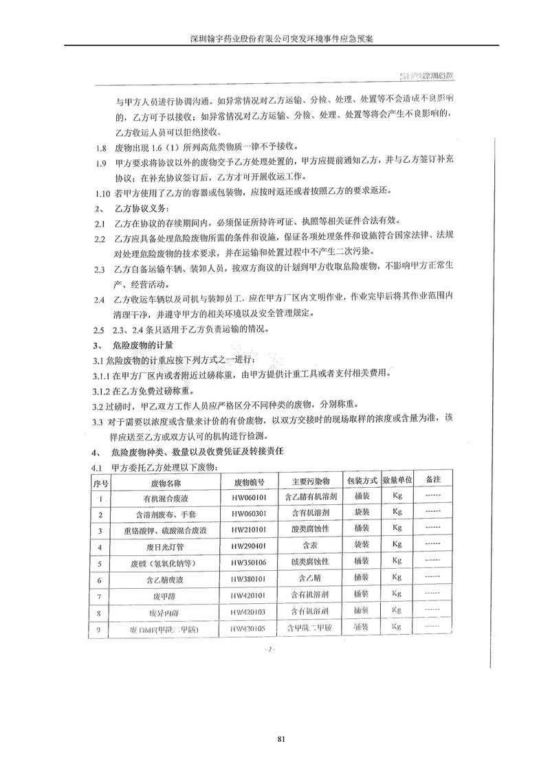 翰宇药业环境预案完整版_页面_088