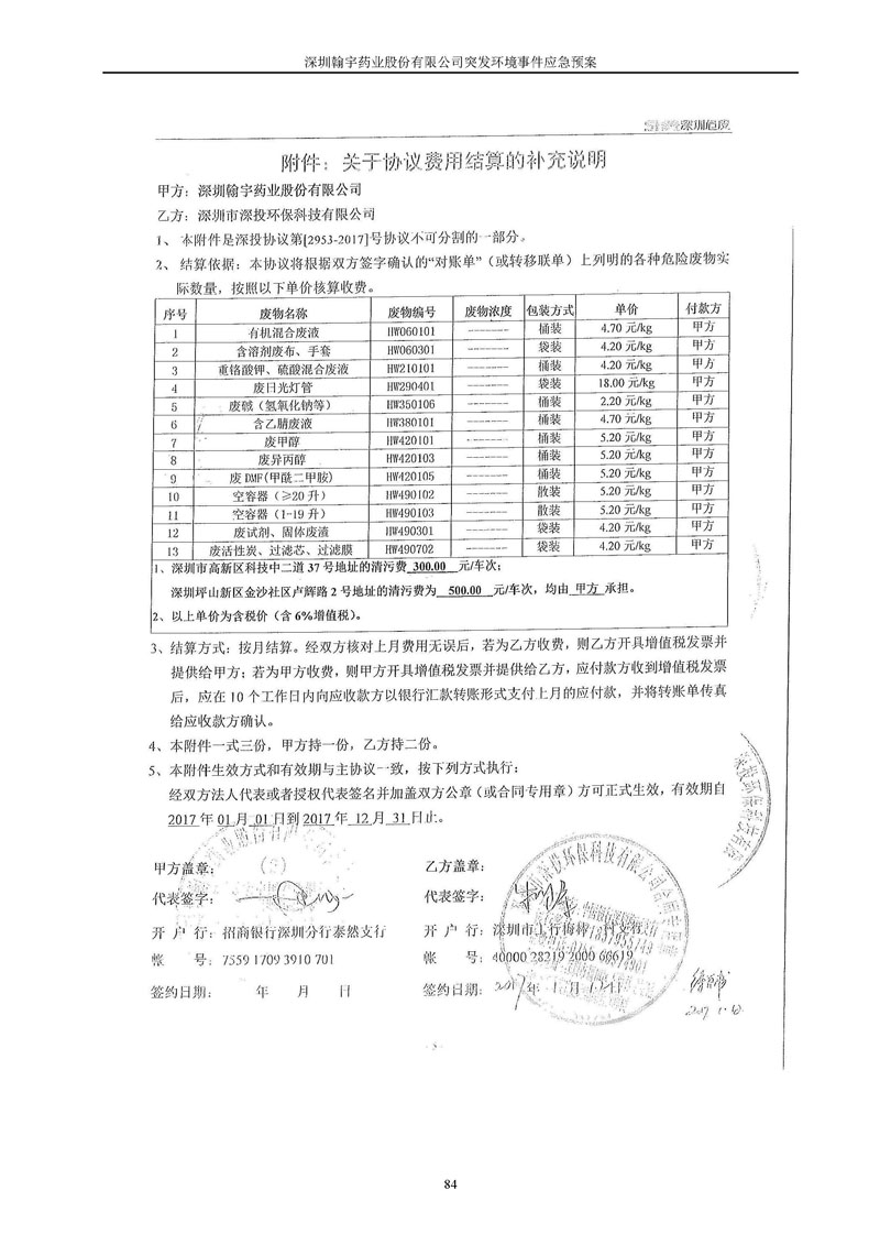 翰宇药业环境预案完整版_页面_091
