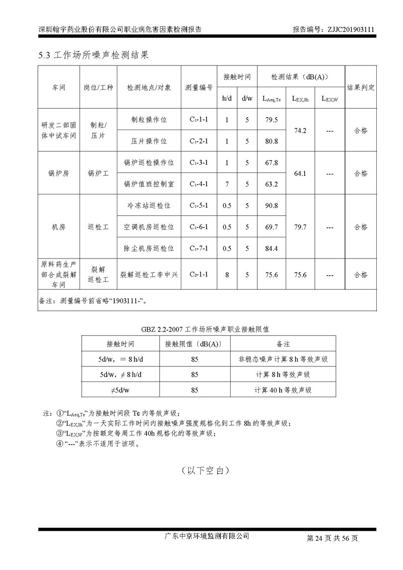_深圳翰宇药业股份有限公司南山定期检测报告_页面_24