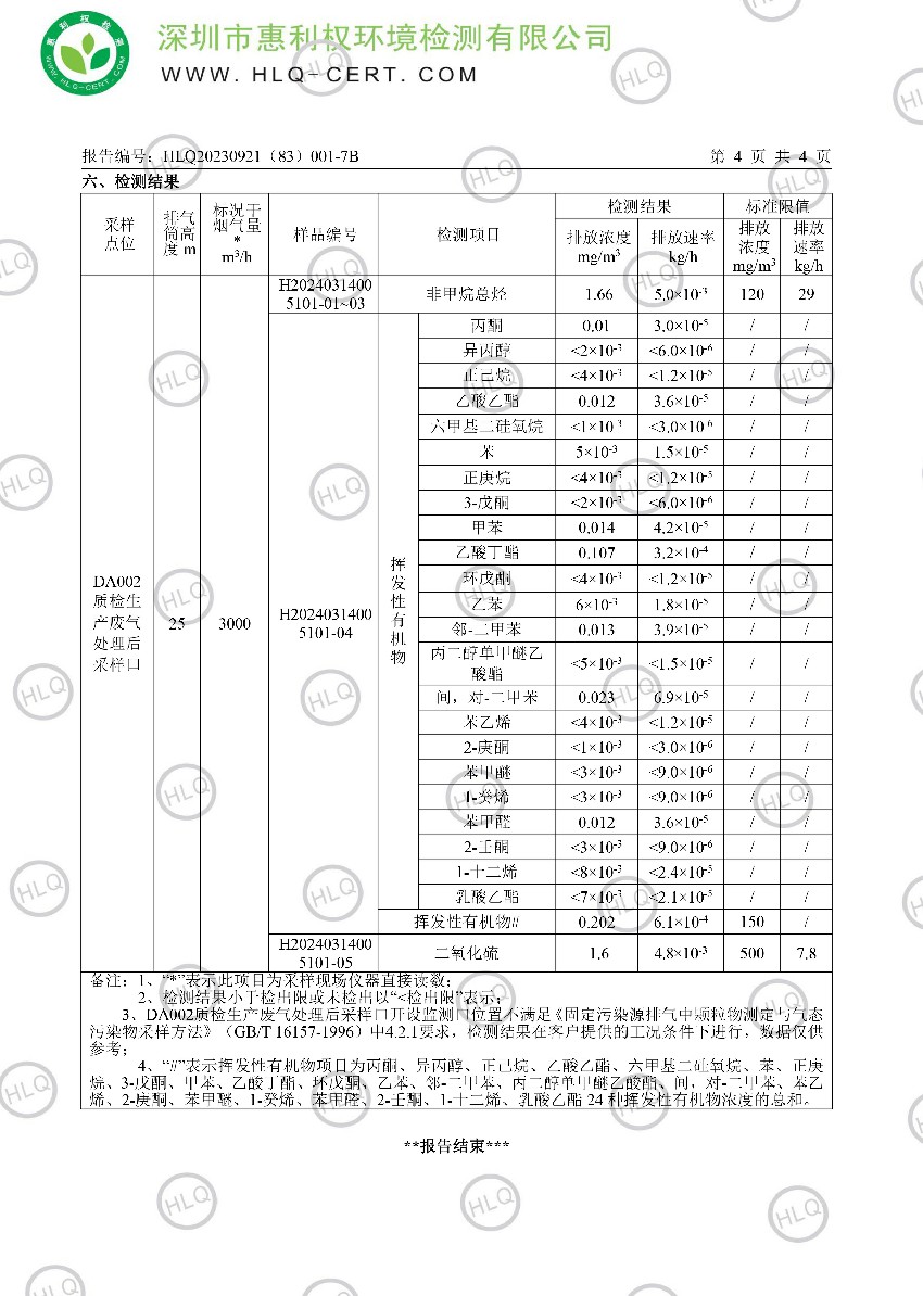HLQ20230921（83）001-7B--深圳翰宇药业股份有限公司坪山分公司--（有组织废气）-琪03.27-滢03.27-雯03.27-5