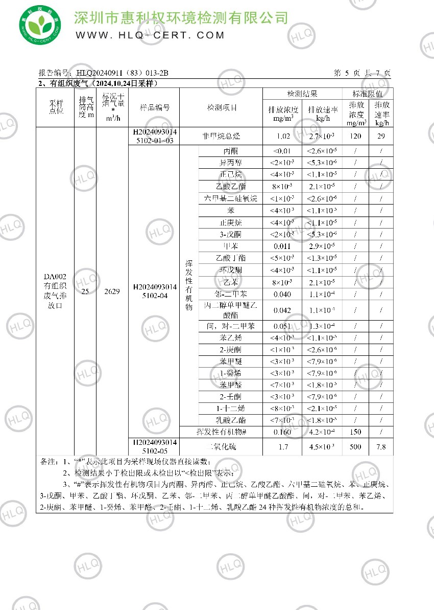 HLQ20240911（83）013-2B--深圳翰宇药业股份有限公司（深圳翰宇药业股份有限公司坪山分公司）--（工业废水、有组织废气、无组织废气、油烟、厂界噪声）-滢10.31-中10.31(1)-6