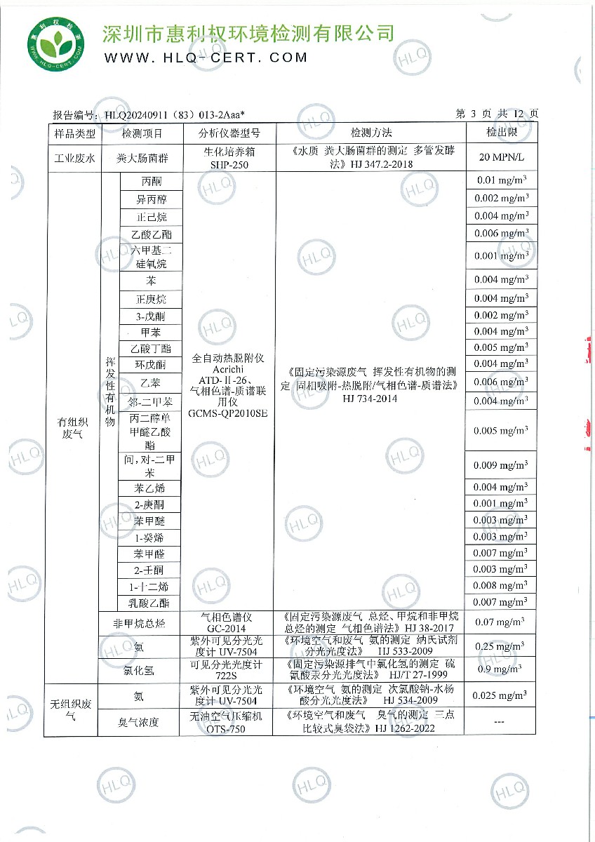 深圳翰宇药业股份有限公司(龙华实验室）2024年检-工业废水、有组织废气、无组织废气2024.10.21-4