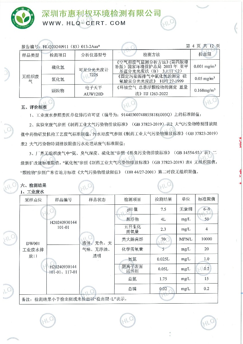 深圳翰宇药业股份有限公司(龙华实验室）2024年检-工业废水、有组织废气、无组织废气2024.10.21-5