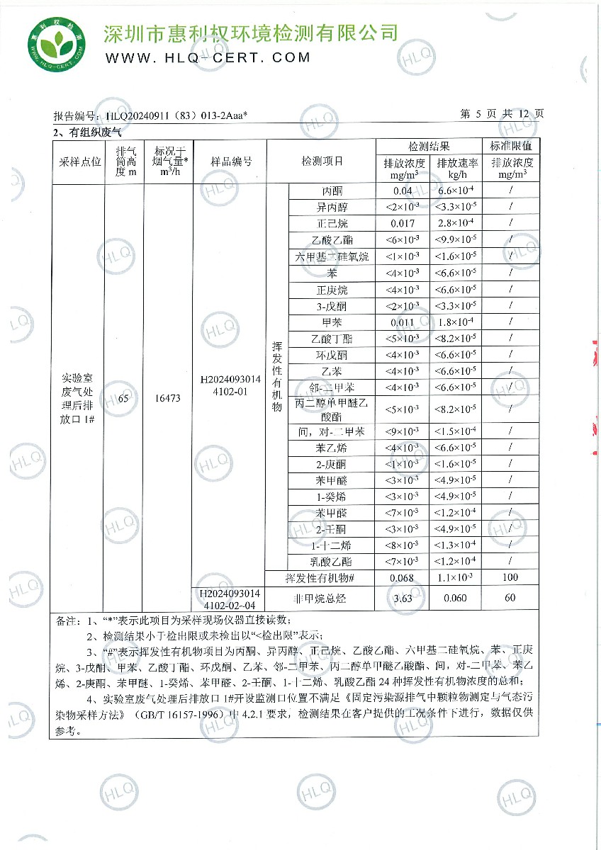 深圳翰宇药业股份有限公司(龙华实验室）2024年检-工业废水、有组织废气、无组织废气2024.10.21-6