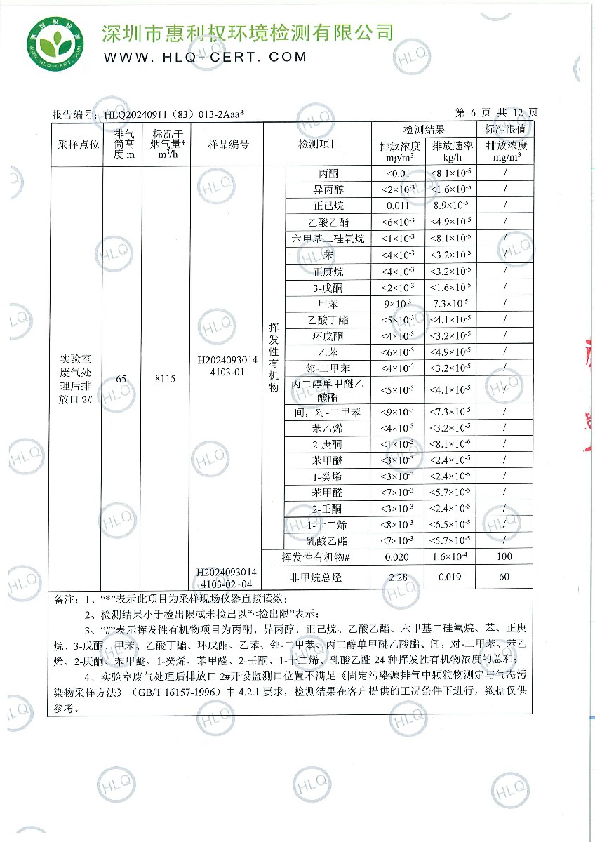 深圳翰宇药业股份有限公司(龙华实验室）2024年检-工业废水、有组织废气、无组织废气2024.10.21-7