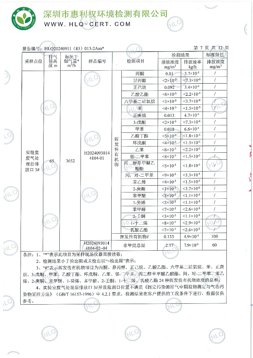 深圳翰宇药业股份有限公司(龙华实验室）2024年检-工业废水、有组织废气、无组织废气2024.10.21-8