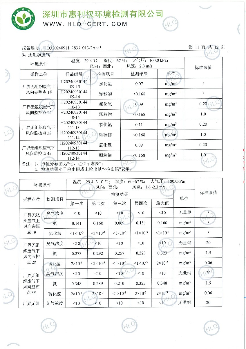 深圳翰宇药业股份有限公司(龙华实验室）2024年检-工业废水、有组织废气、无组织废气2024.10.21-12