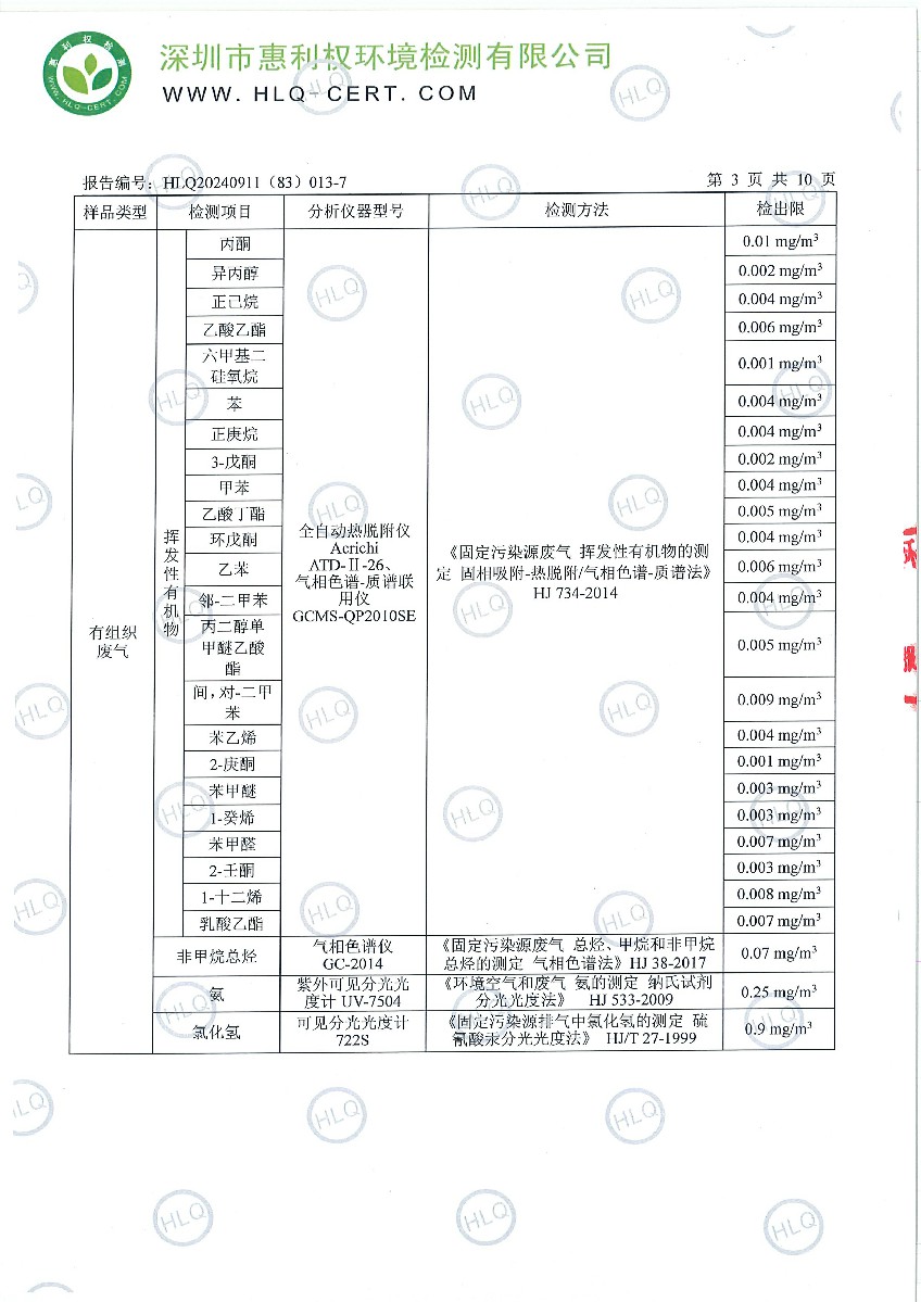 HLQ20240911（83）013-7-深圳翰宇药业股份有限公司（龙华）-第二季度-20250325-工业废水、有组织废气-4