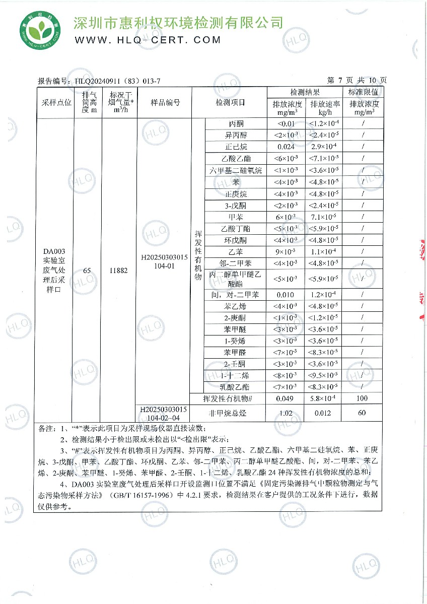 HLQ20240911（83）013-7-深圳翰宇药业股份有限公司（龙华）-第二季度-20250325-工业废水、有组织废气-8