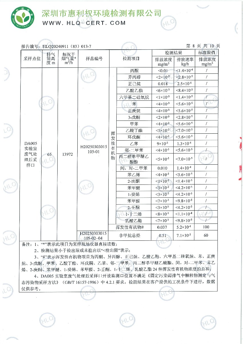 HLQ20240911（83）013-7-深圳翰宇药业股份有限公司（龙华）-第二季度-20250325-工业废水、有组织废气-9